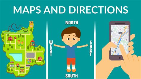 Maps And Directions Types Of Maps Cardinal Directions Video For