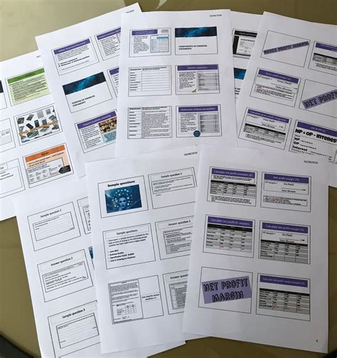 Revisionstation Gcse Aqa Business Teaching Resources Pack Mysite