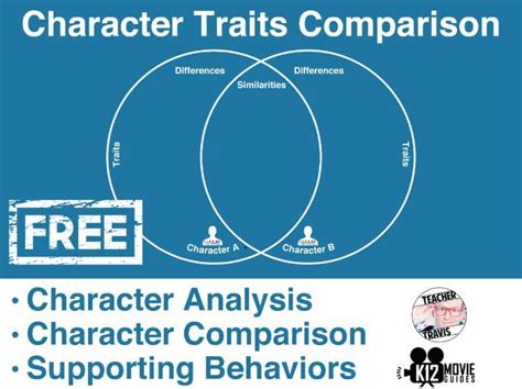 Comparing Characters Perspectives Activity Teacher Made Worksheets