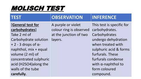 Qualitative Analysis Of Carbohydrates Ppt