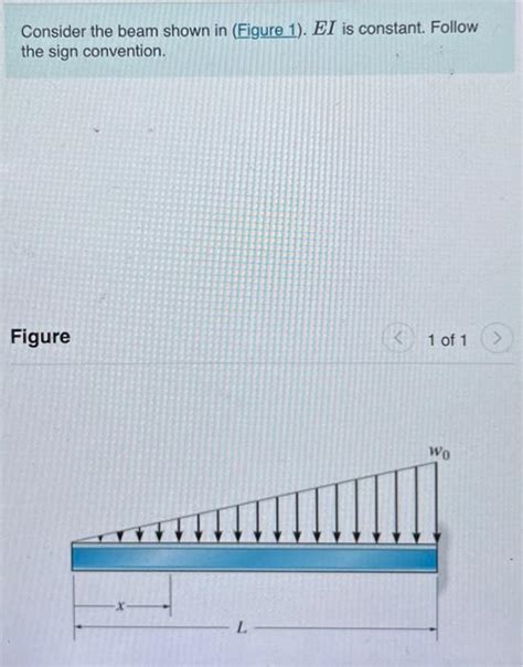 Solved Consider The Beam Shown In Figure Ei Is Chegg