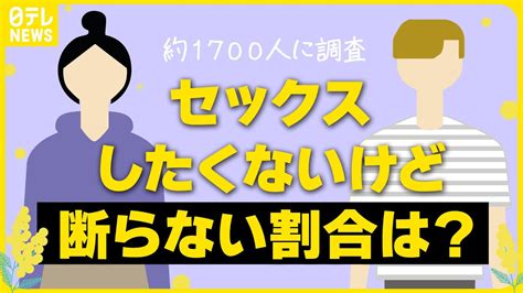 セックスしたい時 断りたい時どう伝える？みんなで考える【性的同意】 Youtube