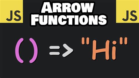 Learn Javascript Arrow Functions In 8 Minutes 🎯 Youtube