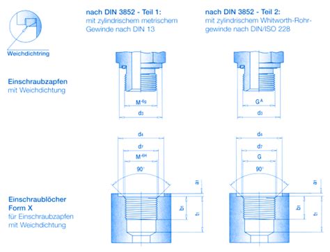 Pressol Einschraubzapfen und Einschraublöcher mit Elastomerer