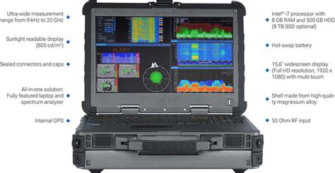 Aaronia Spectran Xfr V5 Pro Spectrum Analyzer 9khz To 20ghz Tequipment