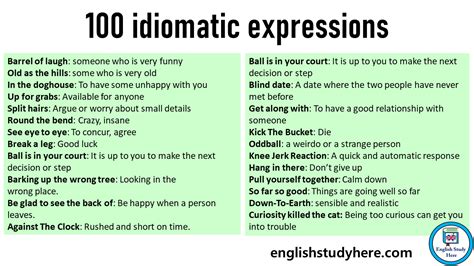 Idiomatic Expressions List