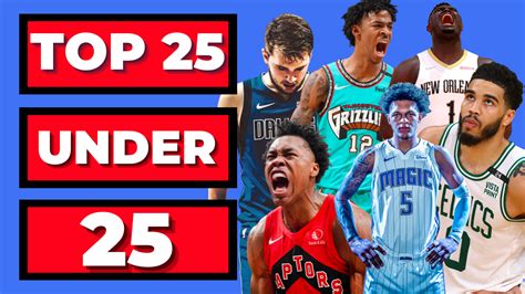 Power Ranking The Top 25 NBA Players Under 25 Right Now