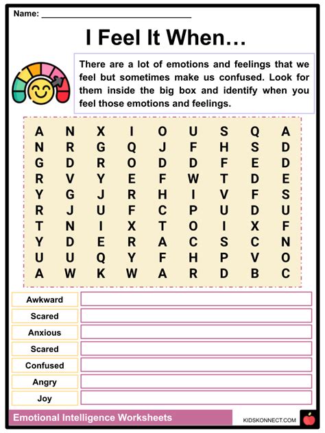 Emotional Intelligence Worksheets | Definition, Examples