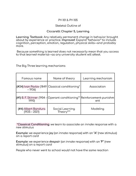 Py 105 Chapter 5 Notes Py 101 And Py Skeletal Outline Of Ciccarelli