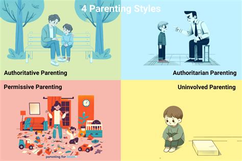 4 Types of Parenting Styles