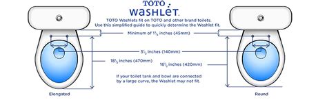 Toto Washlet S350e Asiento Alargado Para Retrete Con Apertura Y Cierre