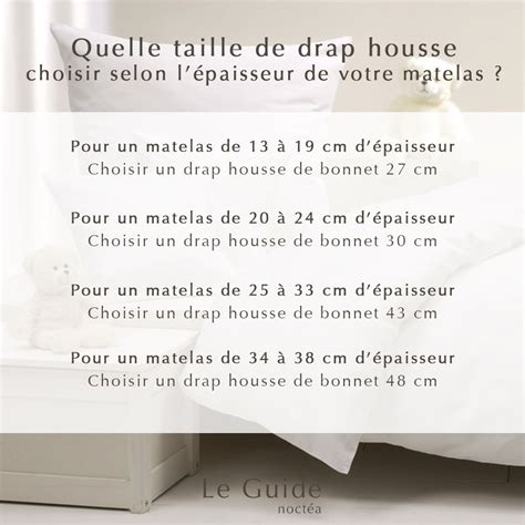 Quelle Taille De Housse De Couette Choisir Partager Taille Bonne