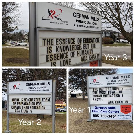 Education Early To End