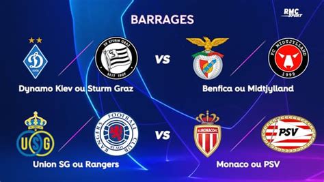 EN DIRECT Suivez Le Tirage Au Sort Des Barrages De Ligue Des Champions