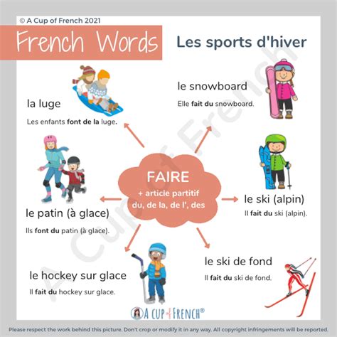 Winter Activities In French 🏂 A Cup Of French