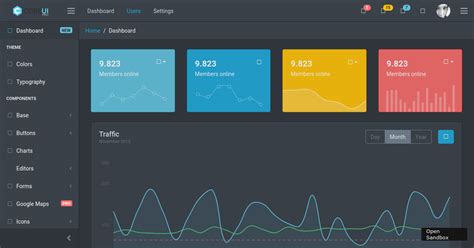 Coreui Coreui Pro React Admin Template Forked Codesandbox