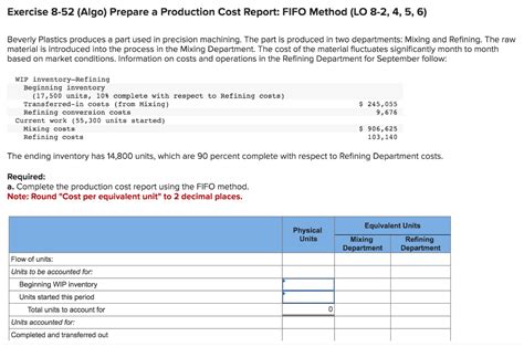 Solved Exercise 8 52 Algo Prepare A Production Cost