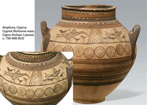 Submit The Levantine Ceramics Project