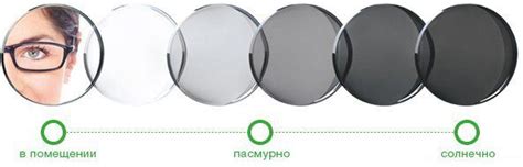 Фотохромные линзы (хамелеоны) для очков купить в Санкт-Петербурге