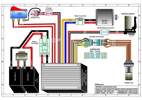 Wiring Diagram Razor E100 Electric Scooter