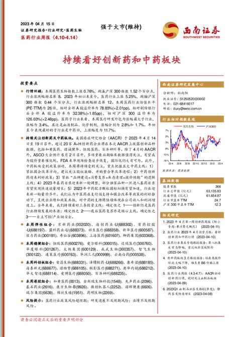 医药生物 2023 04 15 西南证券 绝