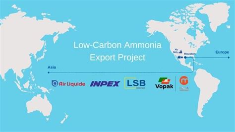 KBR Blue Ammonia Technology Selected For A Low Carbon Project In The US