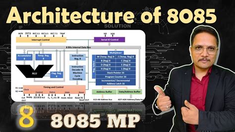 8085 Architecture Intel 8085 Microprocessor Architecture 50 Off