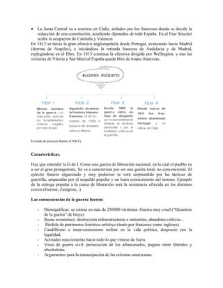 Tema Espa A En La Europa Napole Nica Pdf