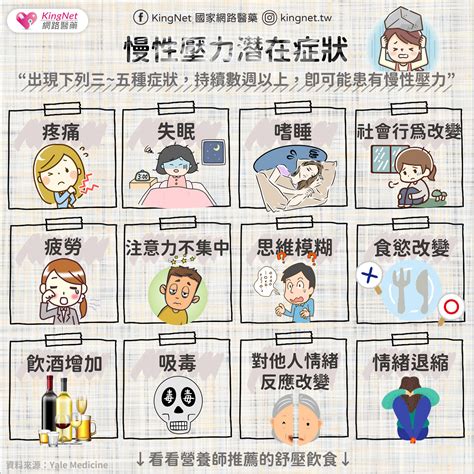 女性壓力過大會引發哪些健康危機？壓力如何影響女性健康、6個紓壓方式 健康 Kingnet國家網路醫藥