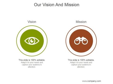 Our Vision And Mission Ppt PowerPoint Presentation Templates