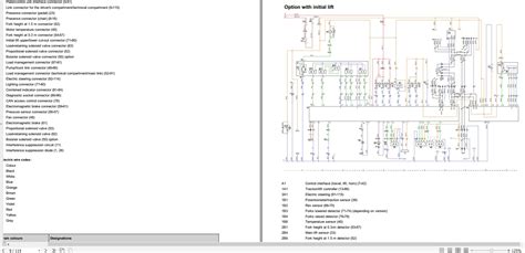 Manual Pdf Linde Forklift 142 Gb Pdf 2024 Electrical Hydraulic