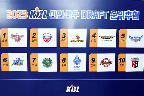 속보 수원 Kt 2023 Kbl 신인선수 드래프트 ‘1순위 지명권 획득