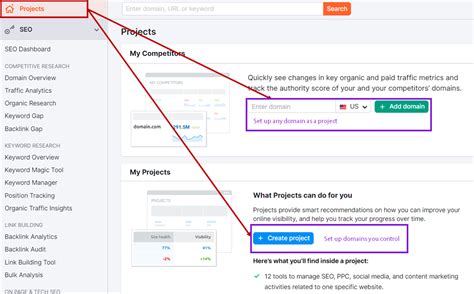 Semrush Tutorial Guide How To Use Semrush For Seo