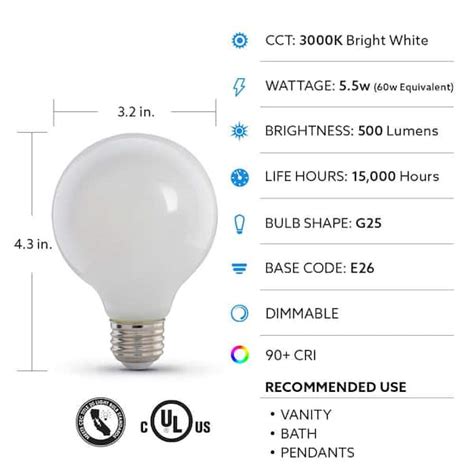 Led Light Bulb Wattage Chart | Shelly Lighting