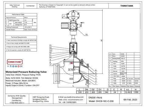 Electric Control Valve Used For Power Plant Thinktank