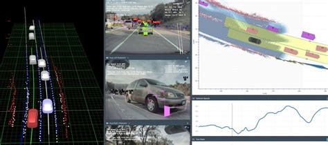 Tesla Autopilot Cosa Vede Il Sistema Di Guida Autonoma VIDEO