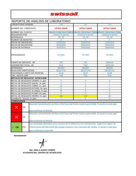 Pdf Analisis Aceite Dokumen Tips