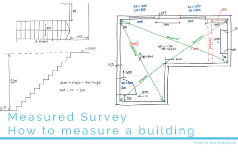 Measured Survey How To Measure A Building With Ease