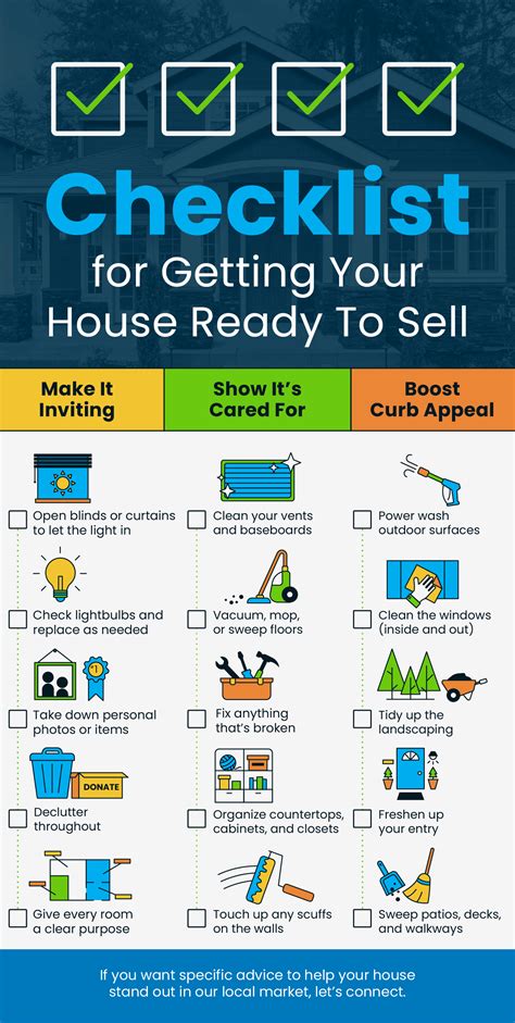 Checklist For Getting Your House Ready To Sell Paras Real Estate