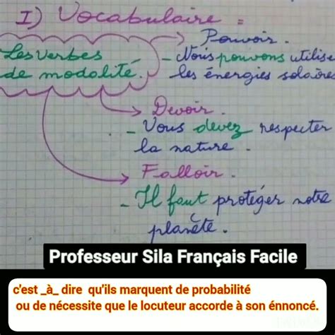 Vocabulaire pour la 1A M Les verbes de modalité professeur sila