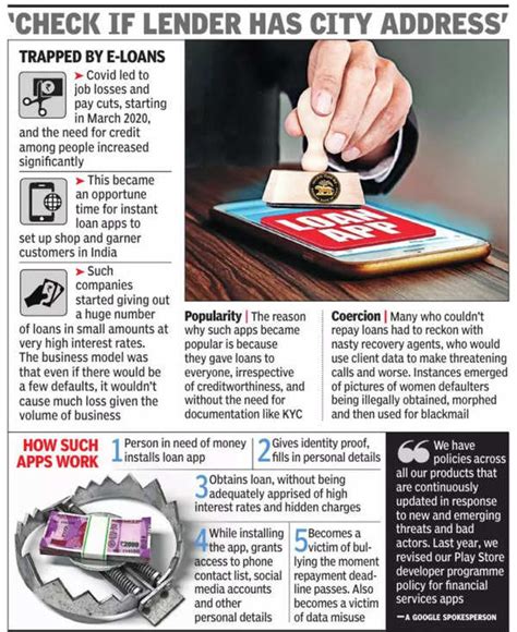 To Check Fraud Google Wants Stricter Proof From Loan Apps Mumbai