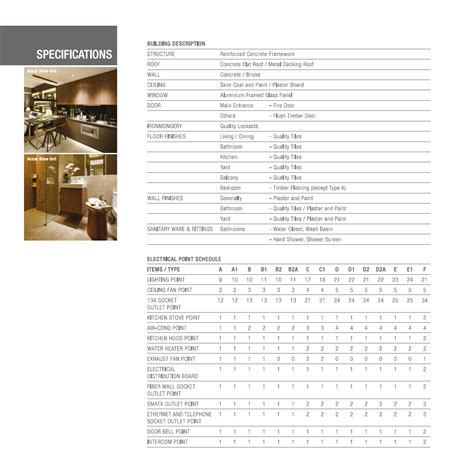 Floor Plans Grand Medini