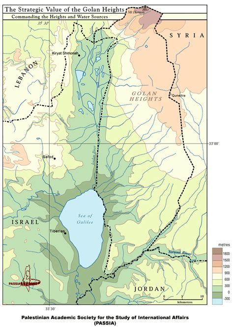 The Strategic Value of the Golan Heights - Commanding the Heights and ...