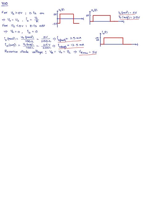 4 10 A Symmetrical Square Wave Of 10 V Peak To Peak Amplitude And Zero