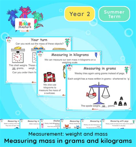 Year 2 Measuring Mass In Grams And Kilograms Lesson Presentation Year 2 Weight And Measure