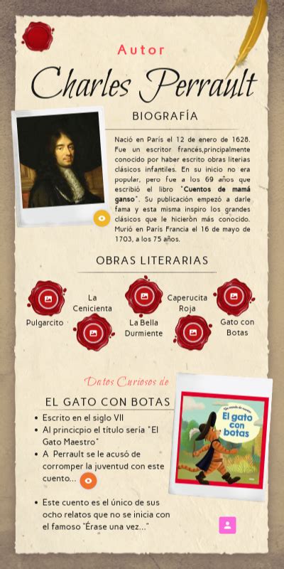 Infograf A De Perrault Y Sus Obras Literarias