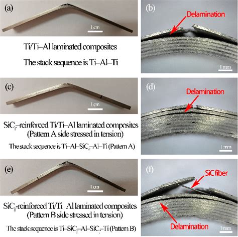 OM Image Of Crack Morphologies In Three Point Bending Test A And B