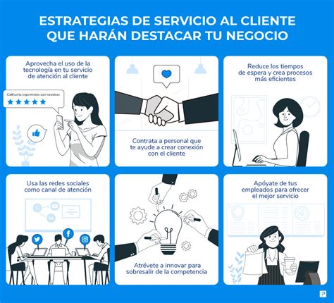 Servicio De Calidad Ejemplos De Lo Que Los Clientes Esperan