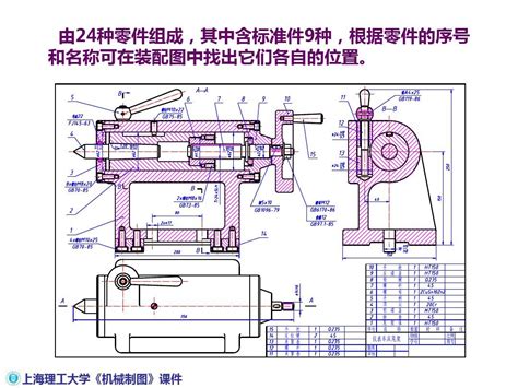 机械工程制图教程87读装配图以及由装配图拆画零件图 word文档在线阅读与下载 文档网