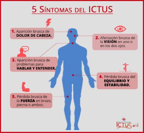 Qu Es El Ictus Y Por Qu Se Produce